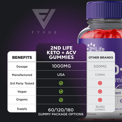 2nd Life Keto + ACV Gummies - Vitamin Place