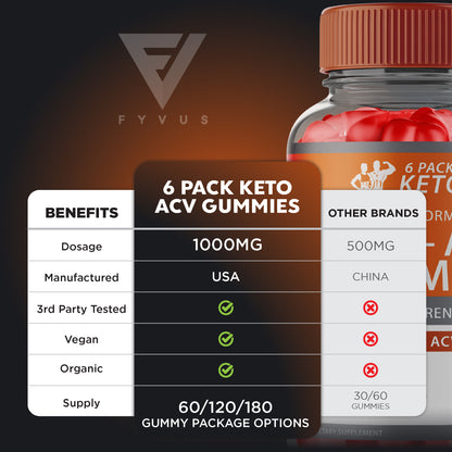 6 Pack Keto + ACV Gummies