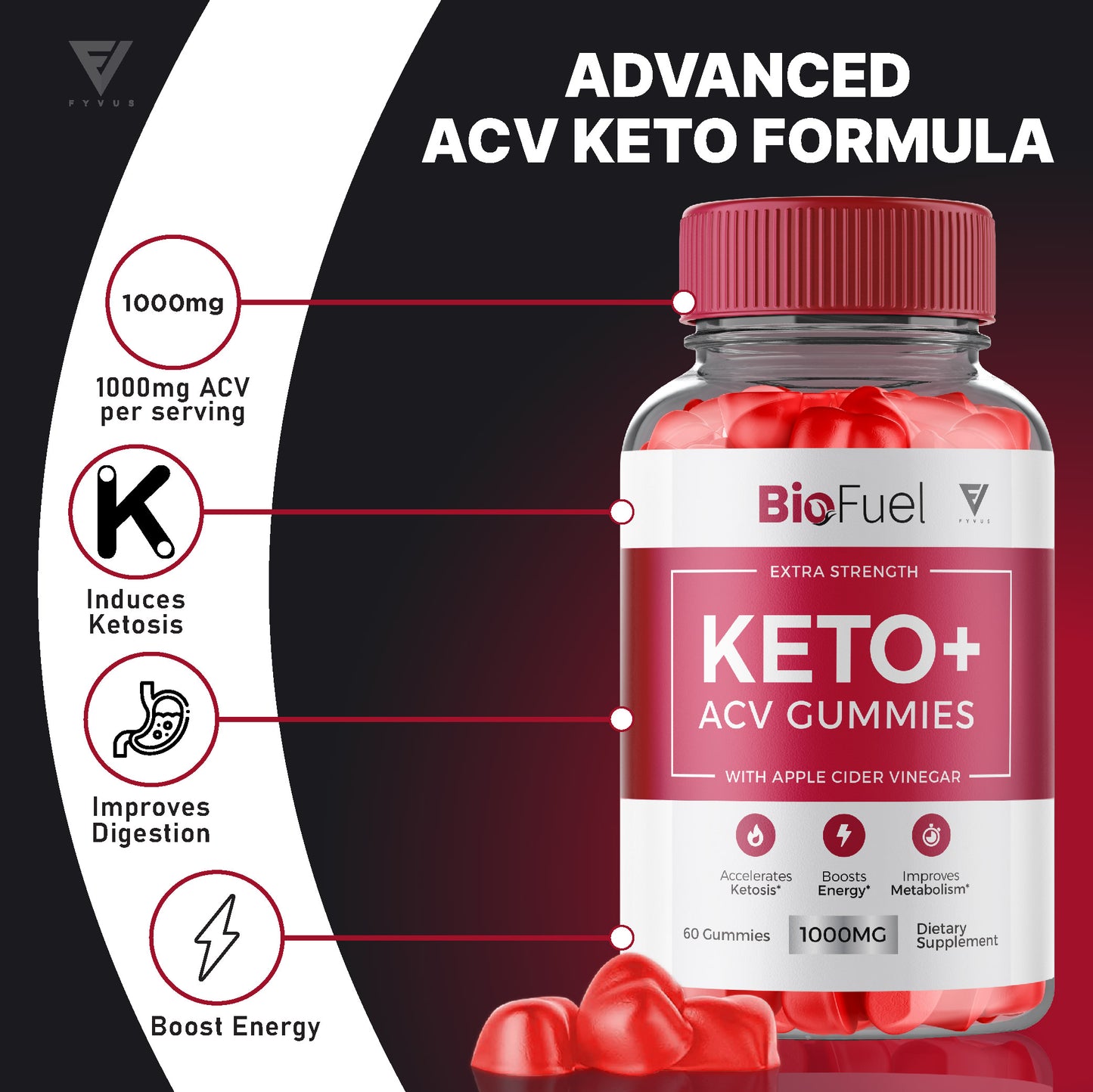 BioFuel - Keto ACV Gummies