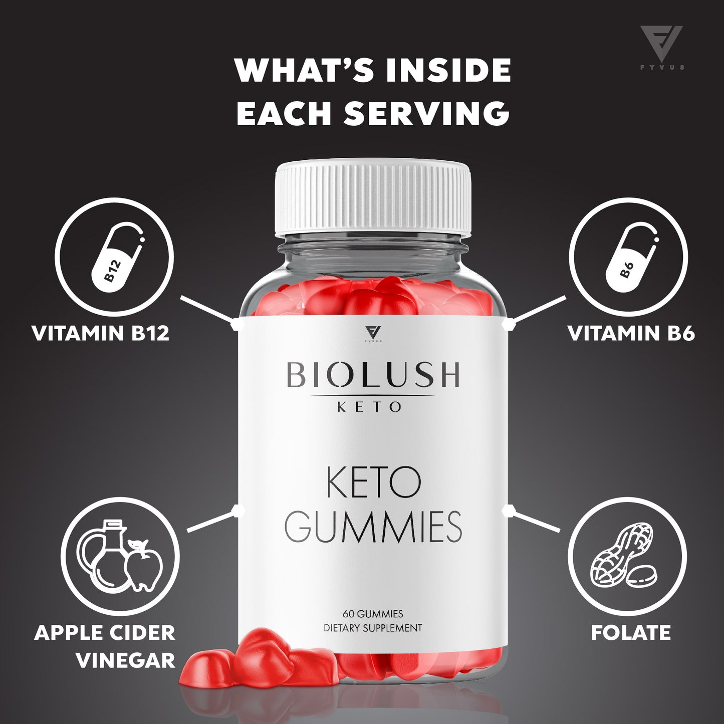 Biolush Keto - Keto ACV Gummies