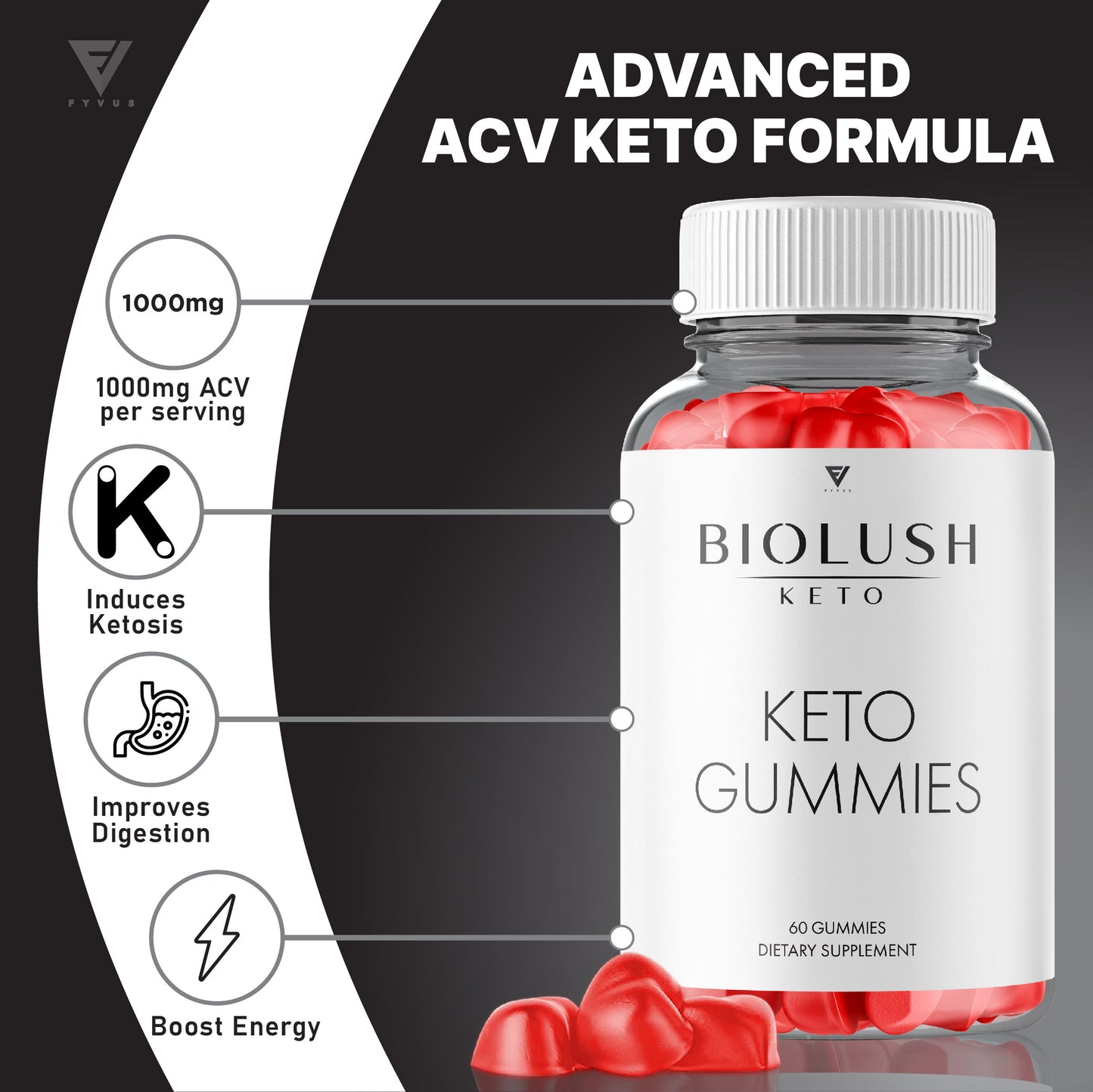 Biolush Keto - Keto ACV Gummies