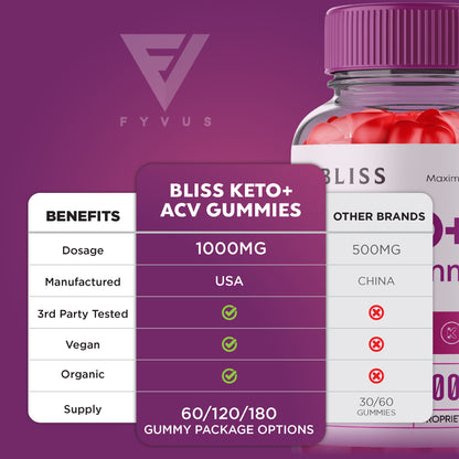 Bliss Keto ACV Gummies