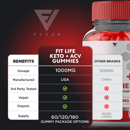 FitLife Keto ACV Gummies