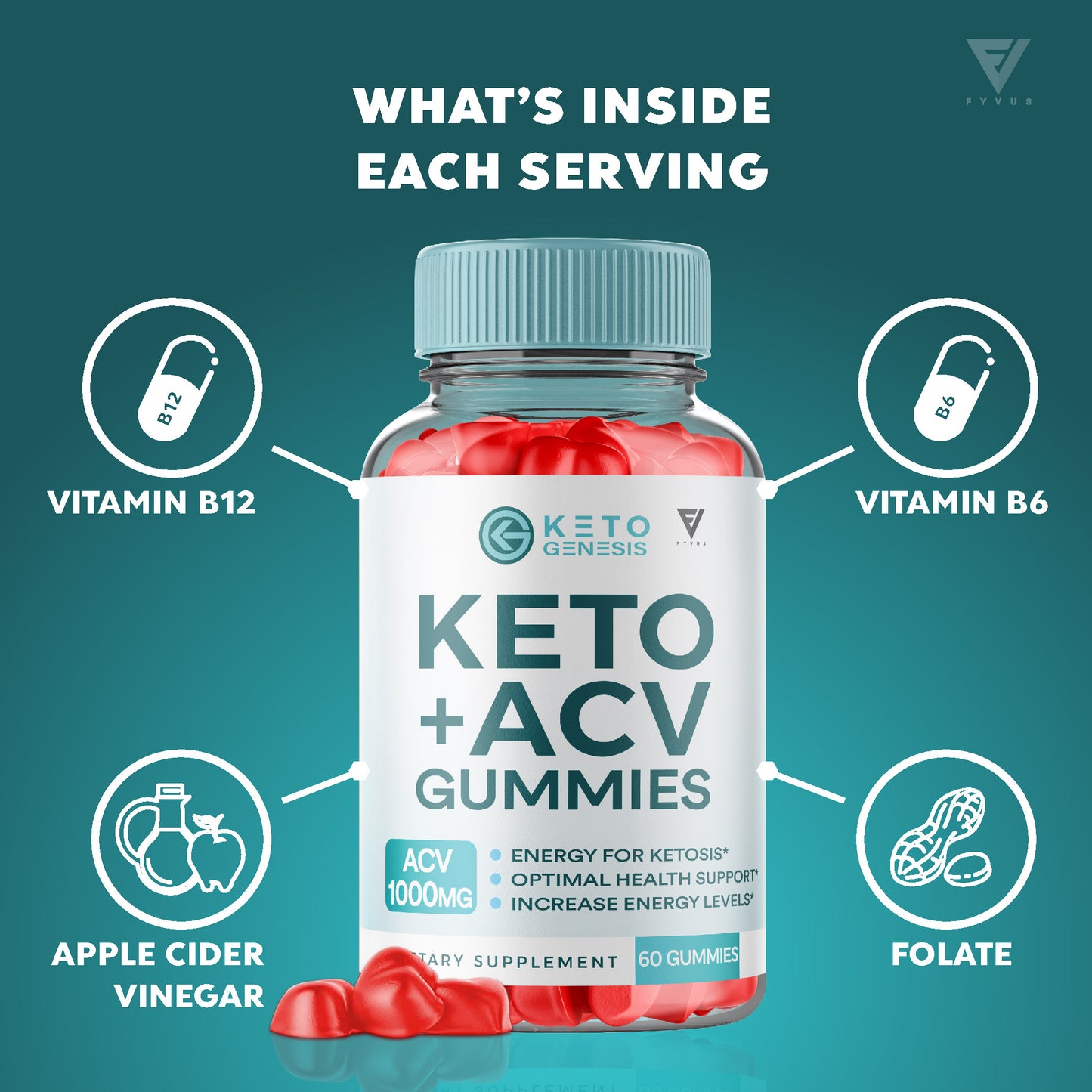 Keto Genesis - Keto ACV Gummies