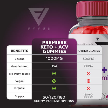 Premier Keto ACV Gummies