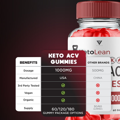 Keto Lean Keto ACV Gummies