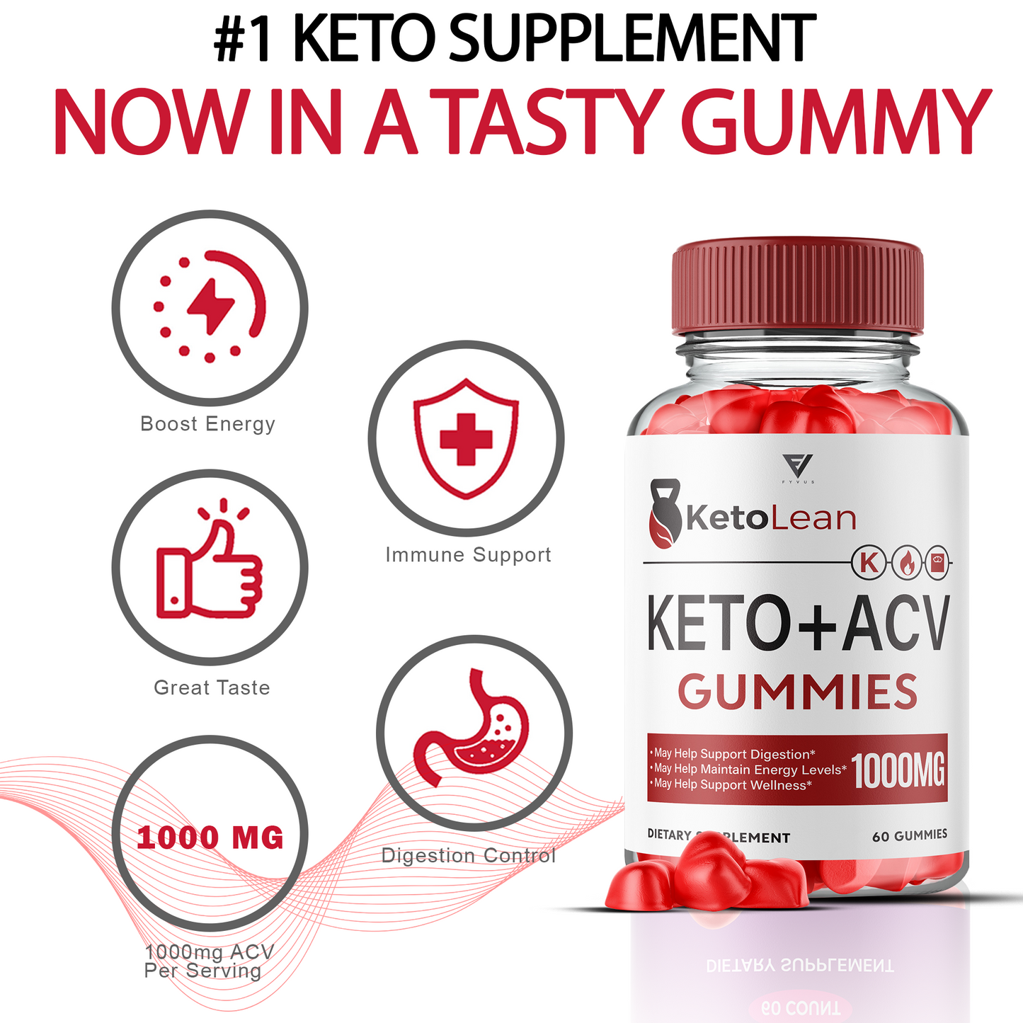 Keto Lean Keto ACV Gummies