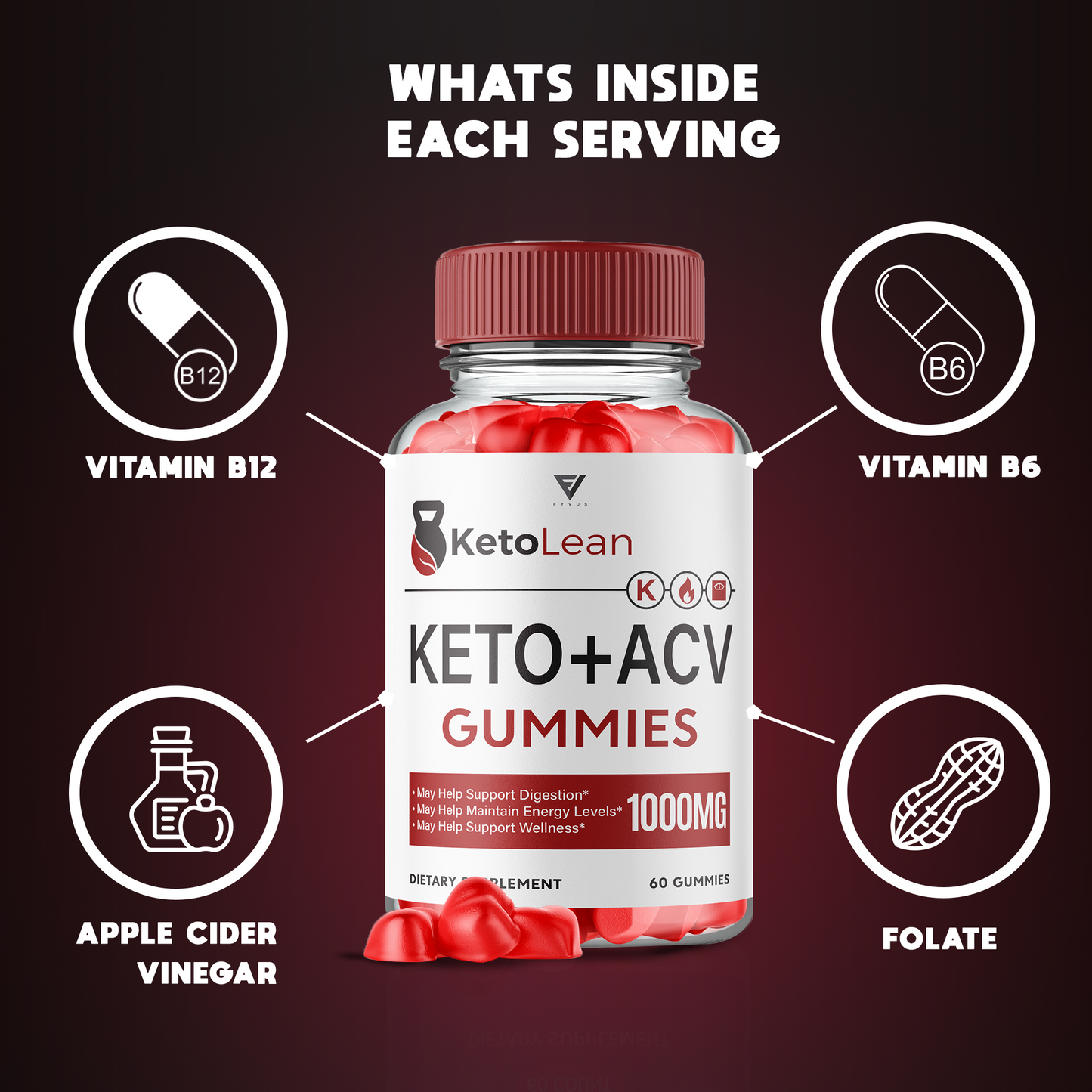 Keto Lean Keto ACV Gummies