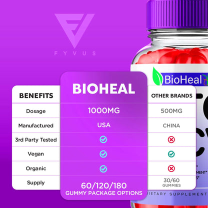 BioHeal - Keto ACV Gummies - Vitamin Place