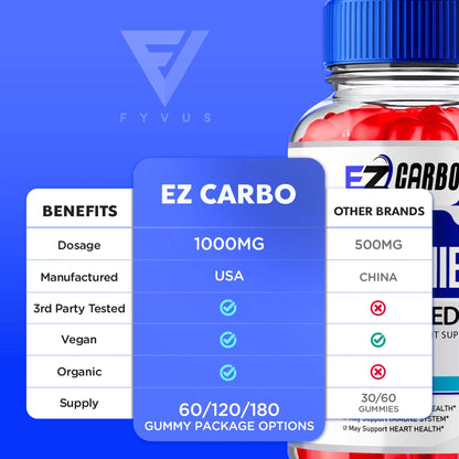 EZ Carbo - Keto ACV Gummies - Vitamin Place