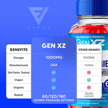 GenXZ - Keto ACV Gummies - Vitamin Place