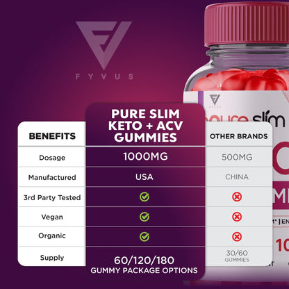 Pure Slim - Keto ACV Gummies - Vitamin Place