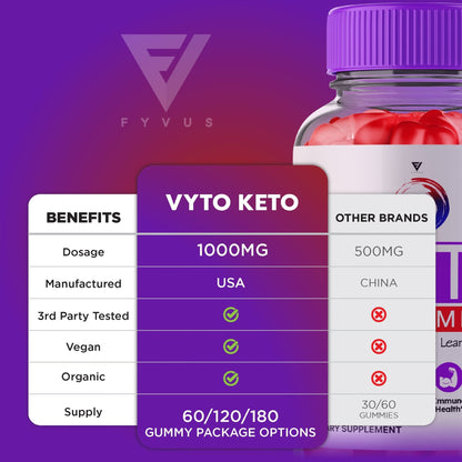 VYTO Keto - Keto ACV Gummies - Vitamin Place